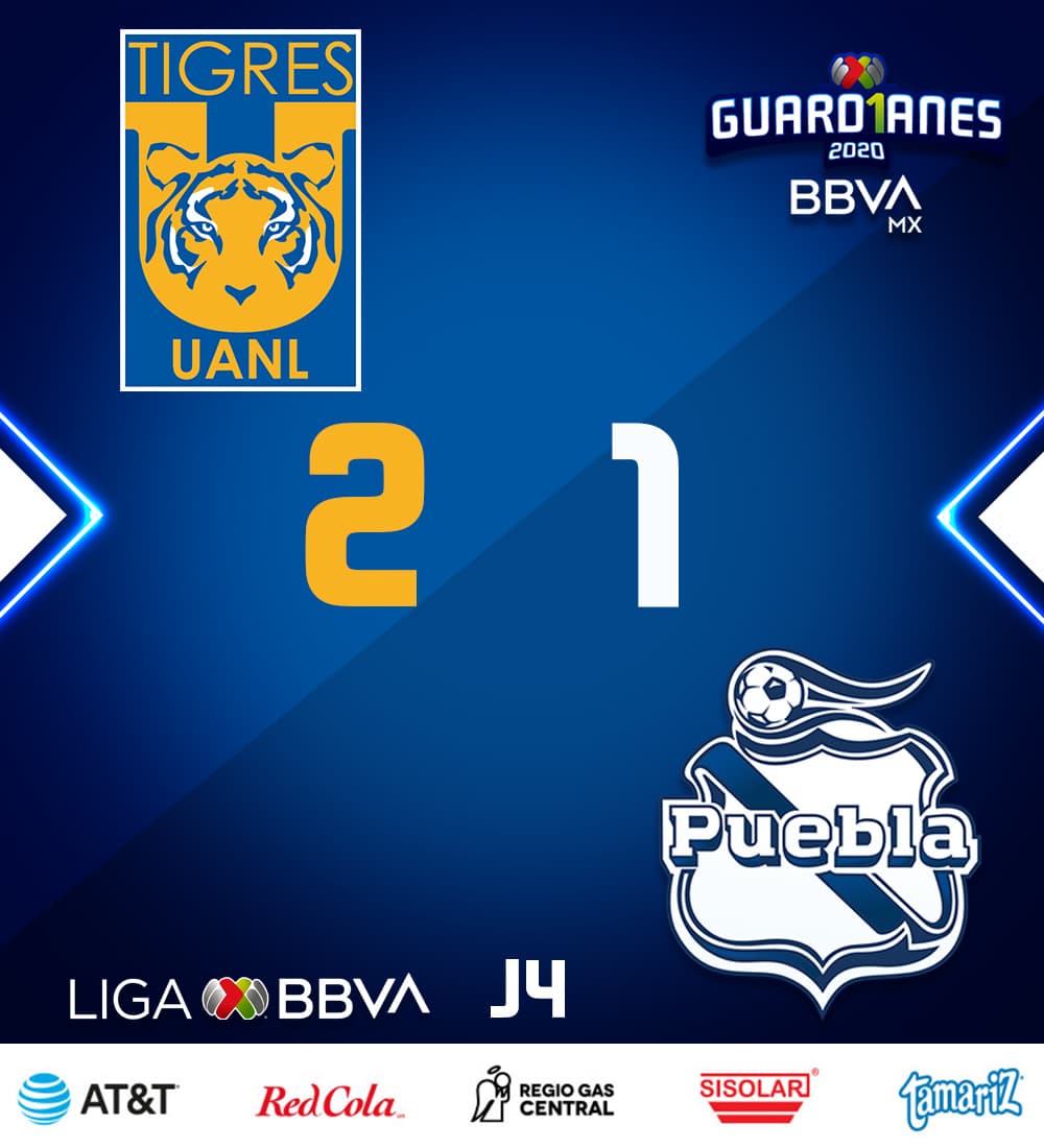 Tigres derrota a Puebla y asciende al liderato general del Guard1anes 2020.